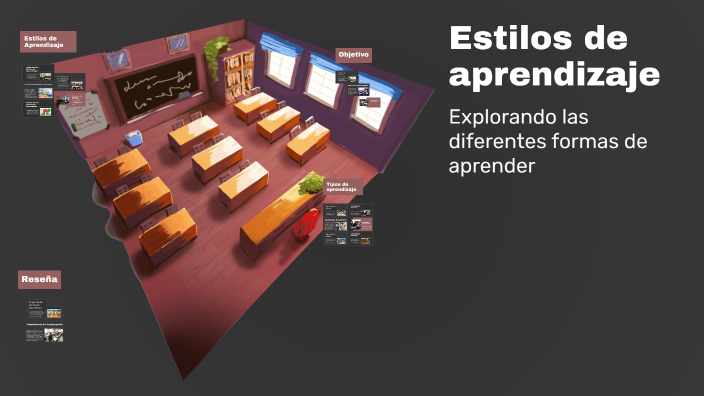 Estilos de aprendizaje by Oscar Navarrete on Prezi