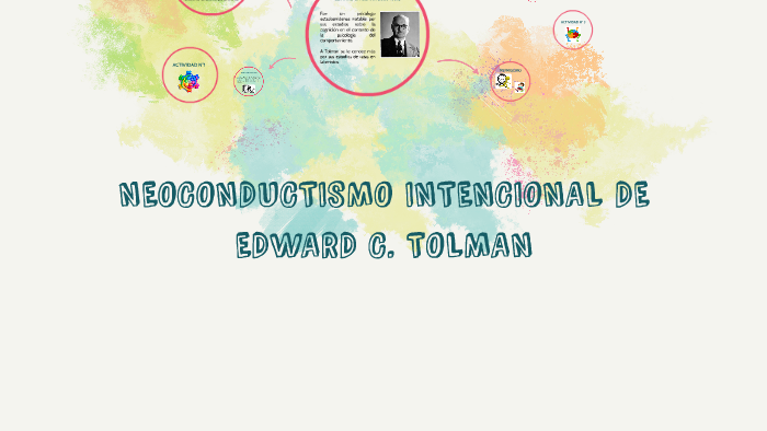 Neoconductismo Intencional De Edward C Tolman By Pedro Escobar On Prezi 2858