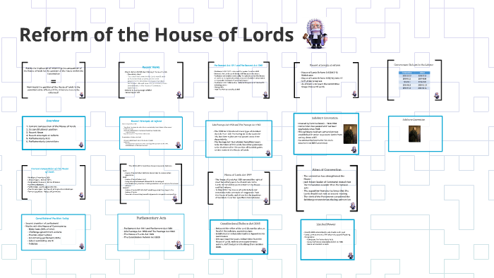 Reform Of The House Of Lords By Chlo Pridr