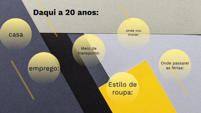 doriss by Luiza Braga coelho on Prezi