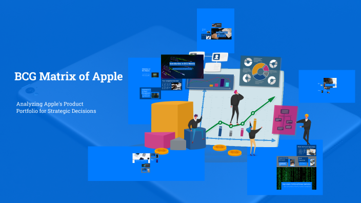 Apple Risk Matrix BCG Matrix of Apple by Omkar Maheshwari on Prezi