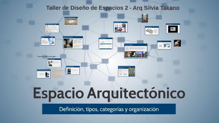 Espacio Arquitectónico By Silvia Takano On Prezi