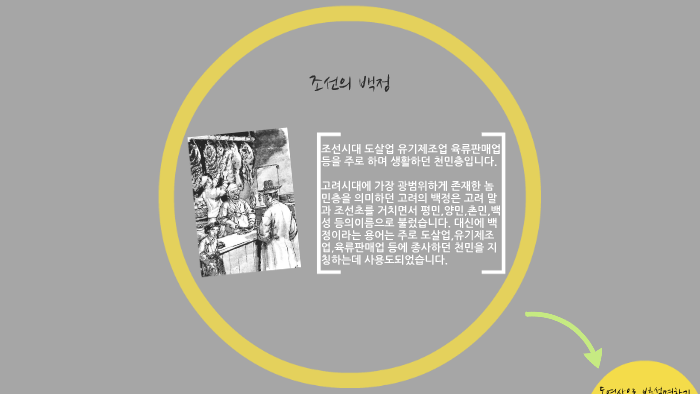 조선의 백정 by 지원 안 on Prezi