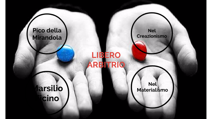 Il Libero Arbitrio by 3as scientifico on Prezi
