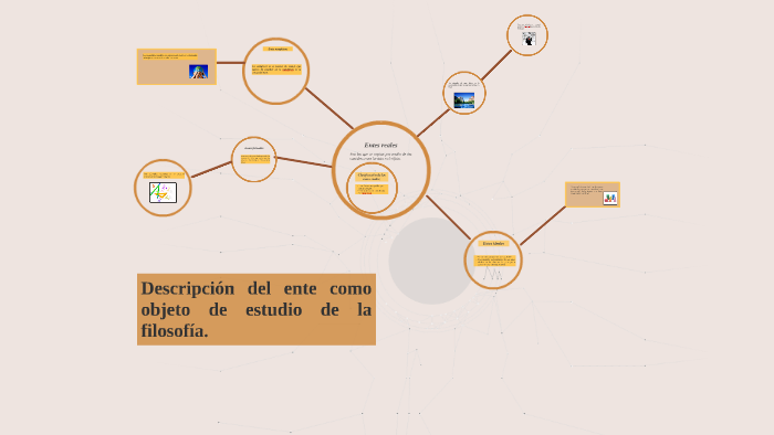 Descripción del ente como objeto de estudio de la filosofía. by Daniela