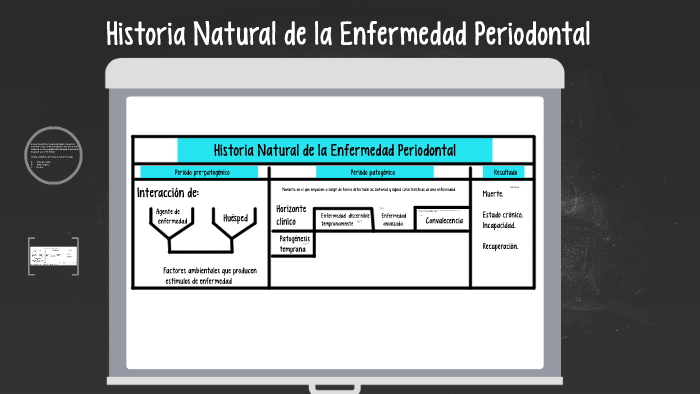 Historia Natural de la Enfermedad Periodontal by Roxana Flores on Prezi