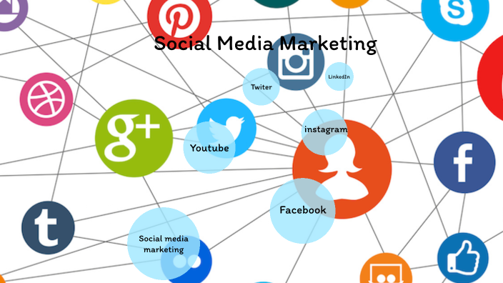 Marketing en Redes Sociales by Yunelsy Poueriet Roman on Prezi