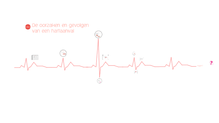 het hart by Noa van Oijen