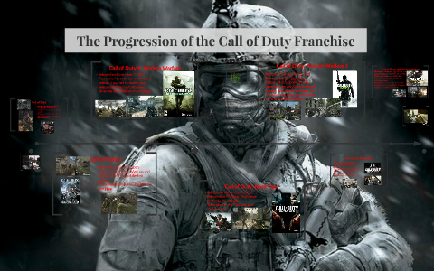The Progression of the Call of Duty Franchise by Austin Kelbaugh on Prezi