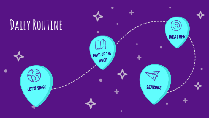 Daily Routine by Alejandra Yanez Guzman on Prezi