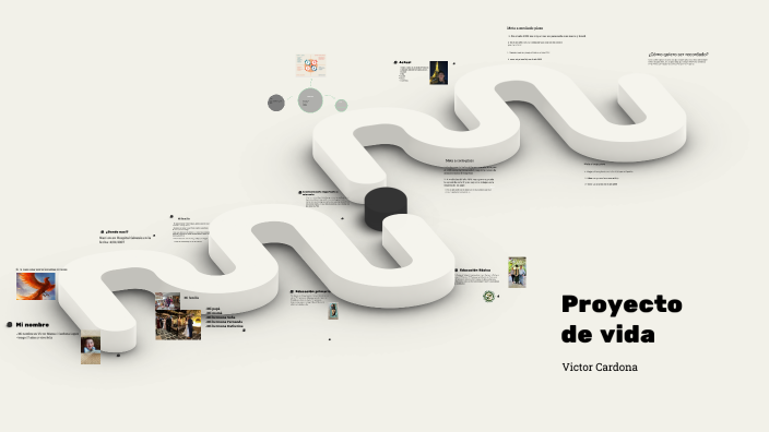 Proyecto de vida-Victor Cardona by victor cardona on Prezi