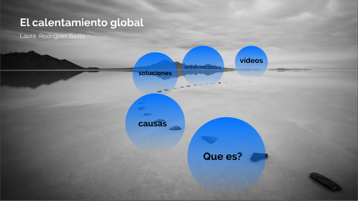 El calentamiento global by Laura Rodriguez Basto on Prezi