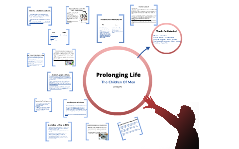 Prolonging Life by Allegra Ingerson