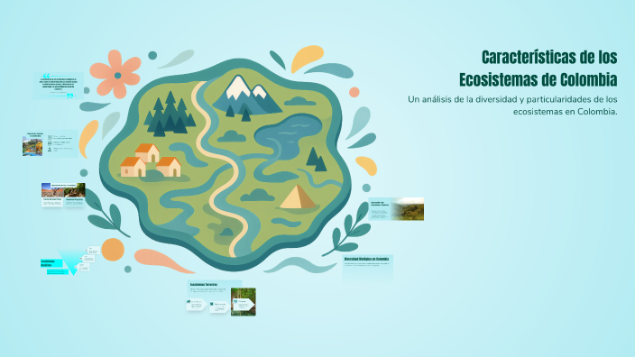 Características de los Ecosistemas de Colombia by dilan correa henao on ...