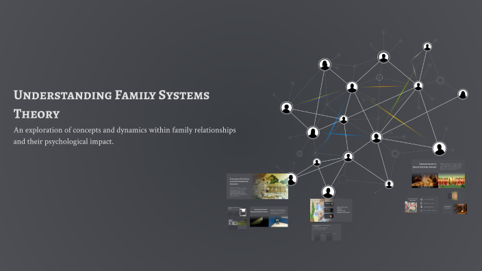 Understanding Family Systems Theory by Robyn Diedrick on Prezi