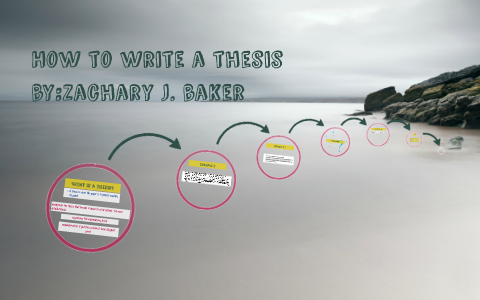 How to write a thesis by Zachary Baker on Prezi