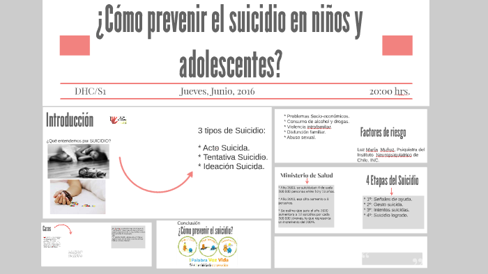 ¿Cómo prevenir el suicidio en niños y adolescentes? by mariana sanzana ...
