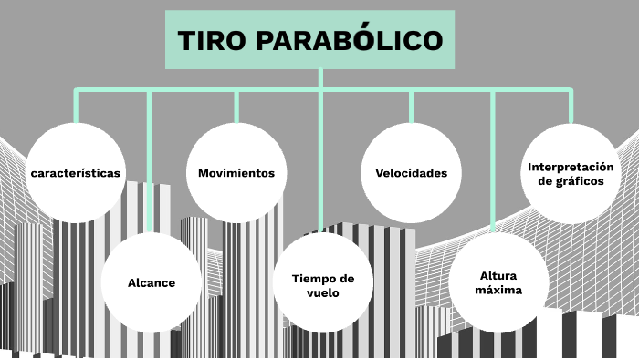 Mapa conceptual by Cris Guevara on Prezi Next