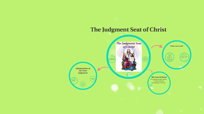 The Judgment Seat Of Christ By Basma F 9380