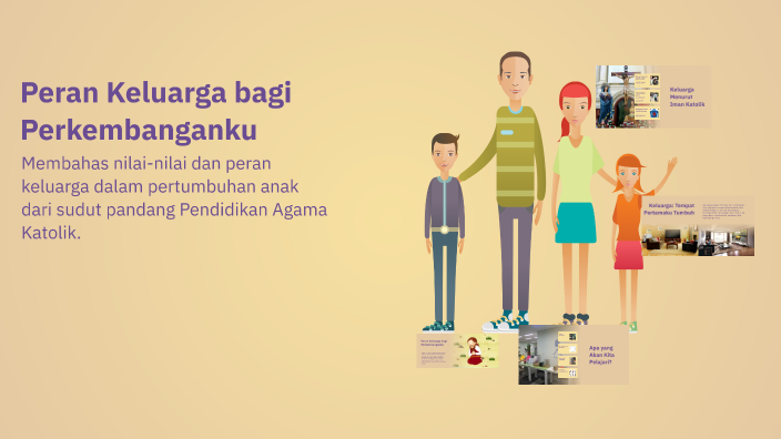 Peran Keluarga bagi Perkembanganku by PRUDENSIA OLMA KANA on Prezi