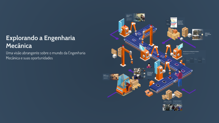 Explorando a Engenharia Mecânica by Daniel Victor on Prezi