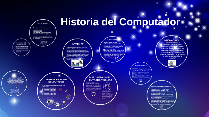 La Historia Del Computador By Fernando Henao 5975