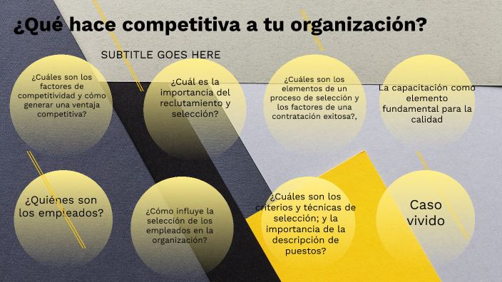Gestión de la calidad en el servicio by Vero Morgado on Prezi