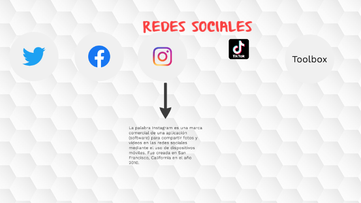 REDES SOCIALES by 05B Juan Pablo Suarez Guerrero Suarez Guerrero on Prezi