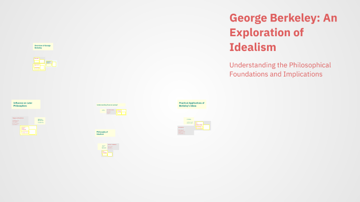 George Berkeley: An Exploration of Idealism by PHONG LÊ THANH on Prezi