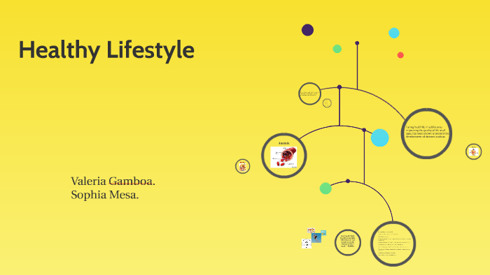 Healthy Lifestyle by on Prezi