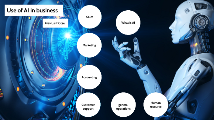 Use of AI in business by Mawusi Dotse on Prezi