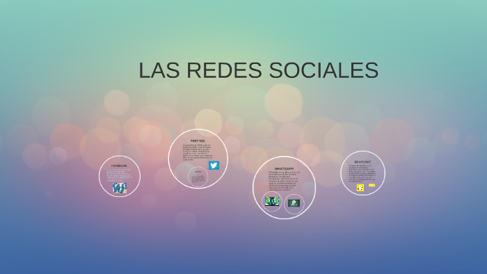LAS REDES SOCIALES by mariana echavarria on Prezi