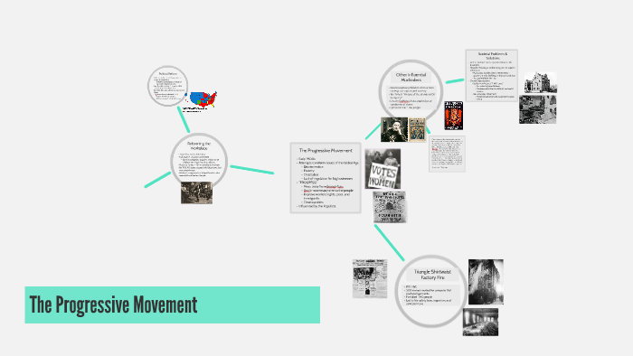 The Progressive Movement by Meghan Hudson on Prezi