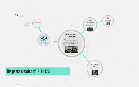 The peace treaties of 1919-1923 by eva loyola on Prezi