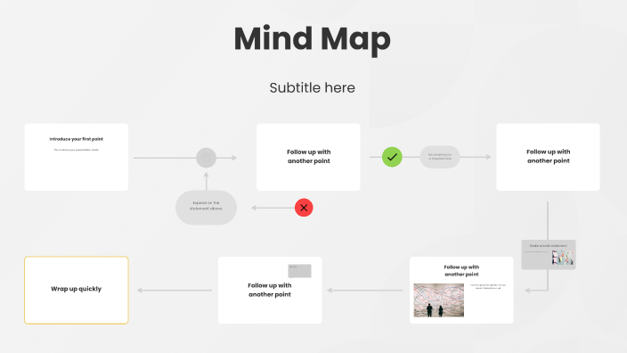 Inovação em Saúde Mental by Giovanna Biason on Prezi