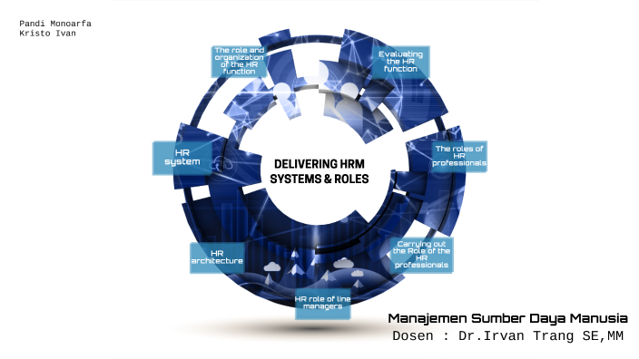 hrm_ delivering hrm - systems and roles by Kristo Ivan on Prezi