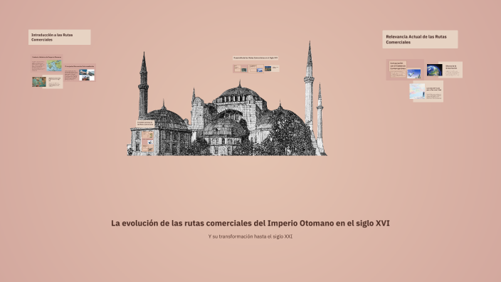 La evolución de las rutas comerciales del Imperio Otomano en el siglo ...