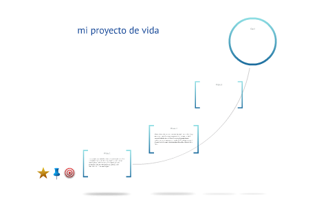 mi proyecto de vida by Gloria Jimenez on Prezi