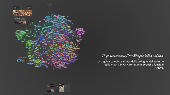 Programmazione in C++: Stringhe, Vettori e Matrici by Gabriele Falappi ...