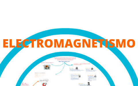 ELECTROMAGNETISMO by Elisa Rodríguez on Prezi