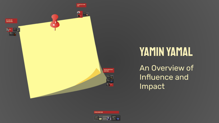 Yamin Yamal by delano soliana on Prezi