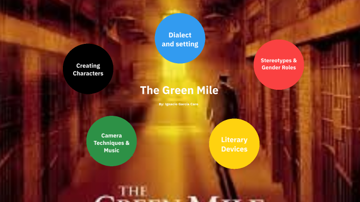 The Green Mile by Ignacio García Caro on Prezi