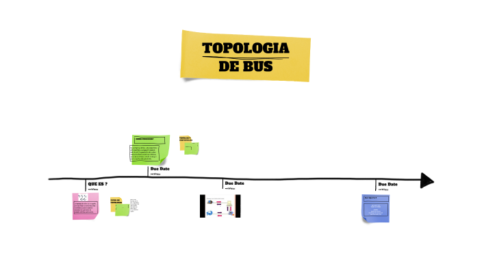 topologia de bus by julian ramirez on Prezi