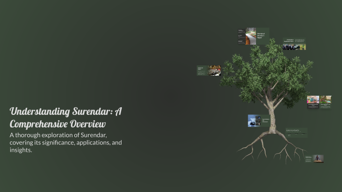 Surendar Rp Understanding Surendar: A Comprehensive Overview by surendar k on Prezi