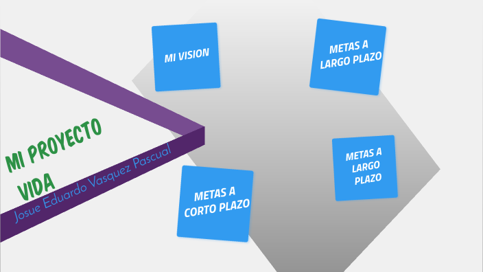 MI PROYECTO DE VIDA by Josué Vásquez on Prezi