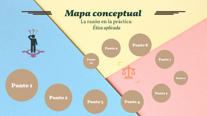Mapa conceptual tema 6 by Carla Domínguez Jaramillo