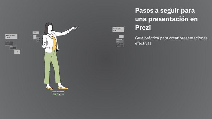 Pasos a seguir para una presentación en Prezi by Lupita flores on Prezi
