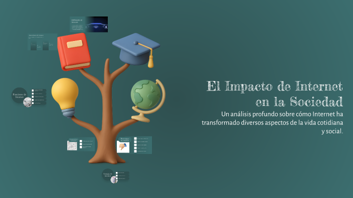 El Impacto de Internet en la Sociedad by Melanie Citlalli Huerta ...
