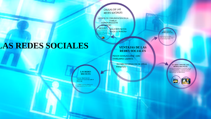 CAUSAS DE LAS REDES SOCIALES by YASMIN MELISA SAQUIC YES