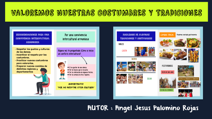 VALOREMOS NUESTRAS COSTUMBRES Y TRADIONES By KARLOS ANDRE AUCCAYLLA ...